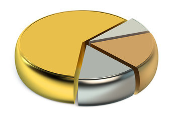 Metals and alloys